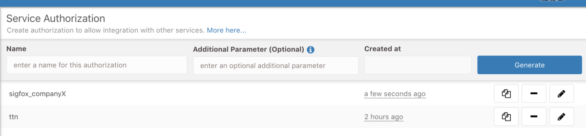 Generate Authorization screen showing name and parameters fields