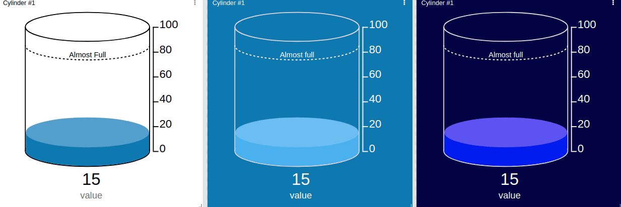 Cylinder widget examples
