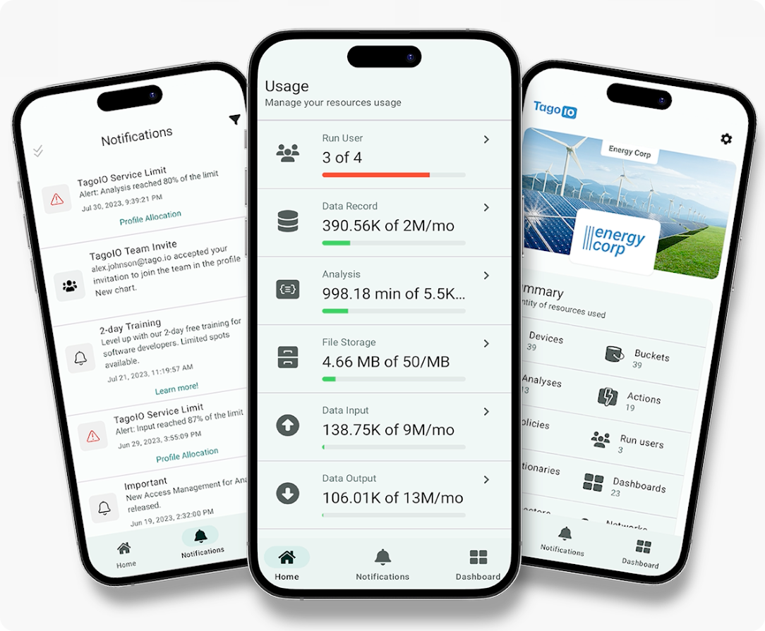 TagoIO App