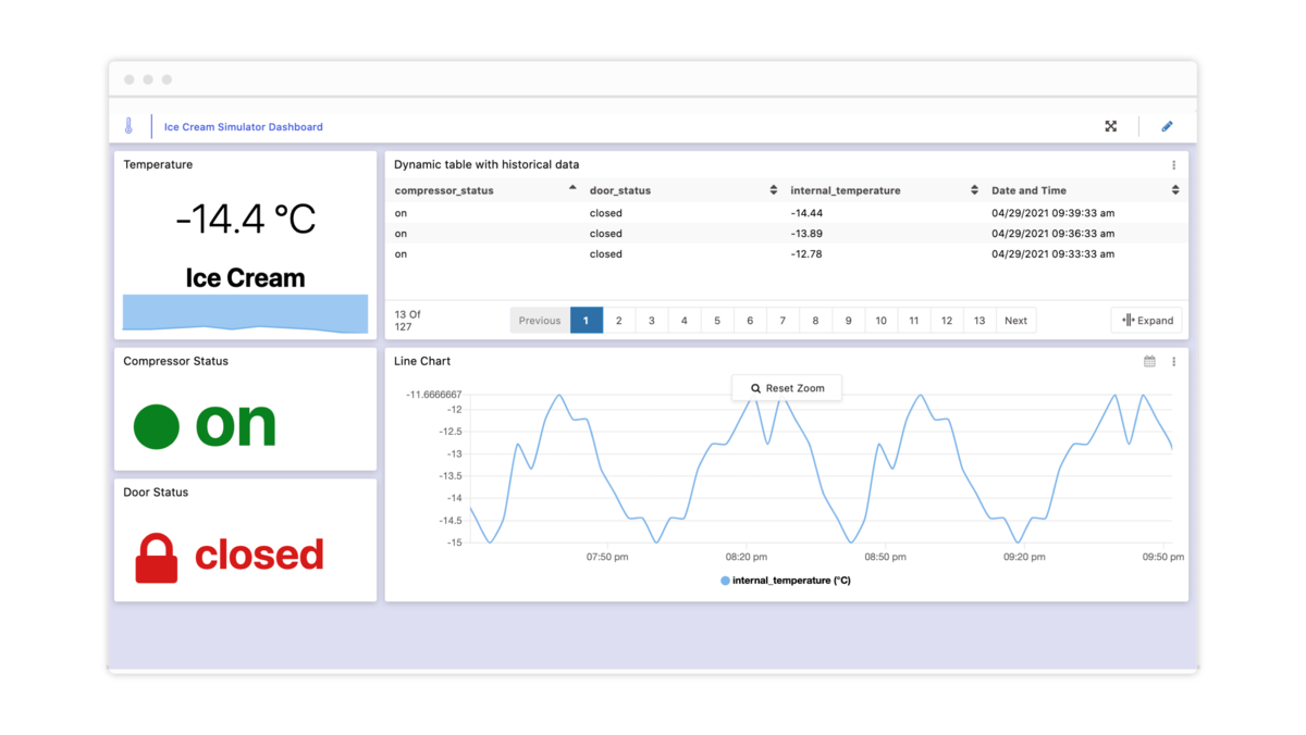 TagoIO Device Simulator interface showing connector selection and simulator options