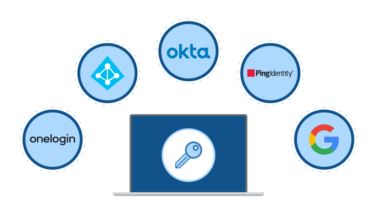 TagoIO SSO integrated with 3rd-party services