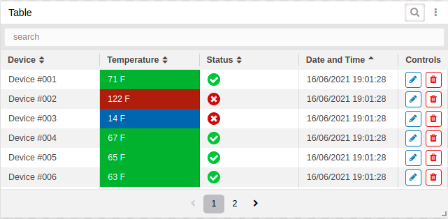 Table widget example