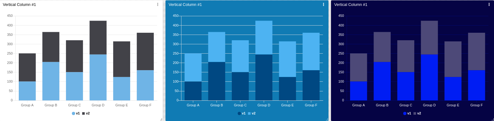 Vertical column charts showing different color themes and stacked columns
